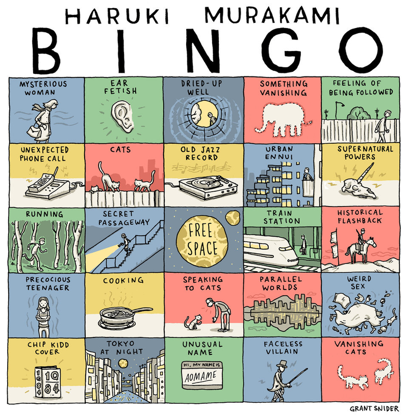 Illustration for article titled Here’s how to play Haruki Murakami Bingo as you read his books